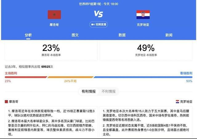 本赛季目前为止，21岁的皮罗拉为萨勒尼塔纳出场14次，其中13次首发，萨勒尼塔纳对皮罗拉的要价为800万欧元至1000万欧元。